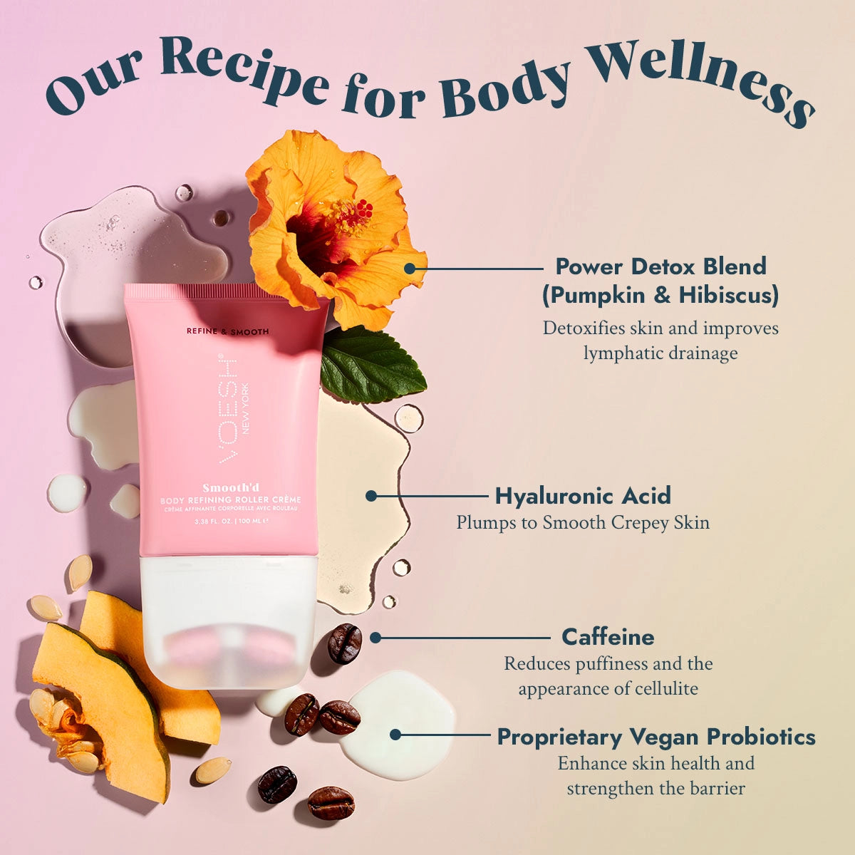 Body Refining Roller Crème - Smooth