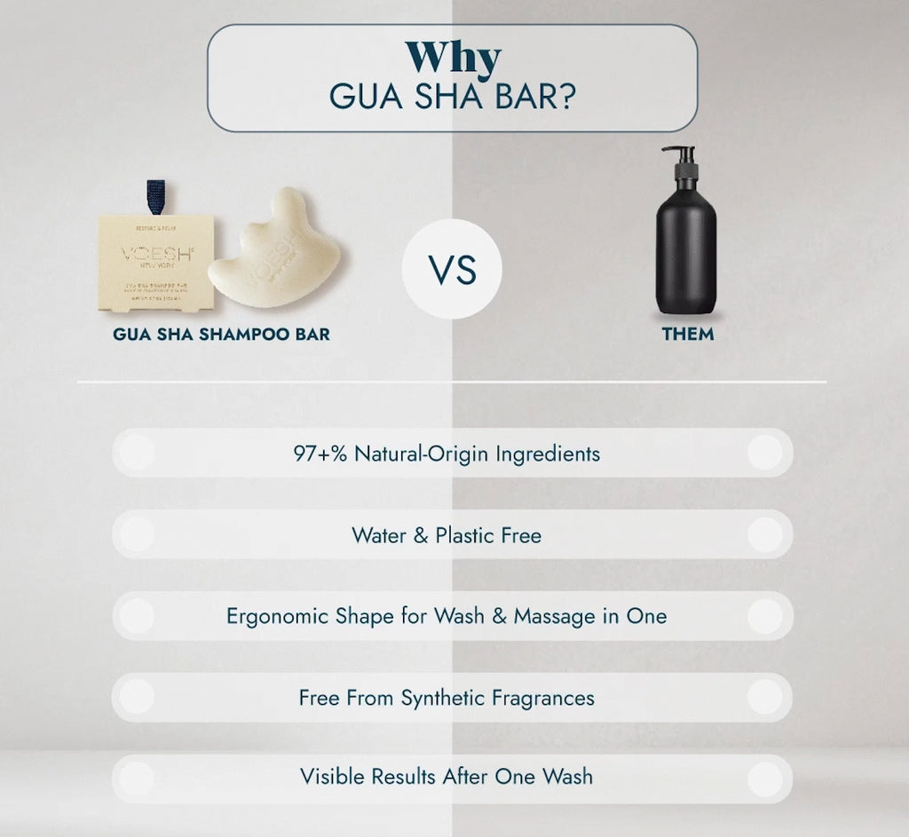 Gua Sha Shampoo Bar